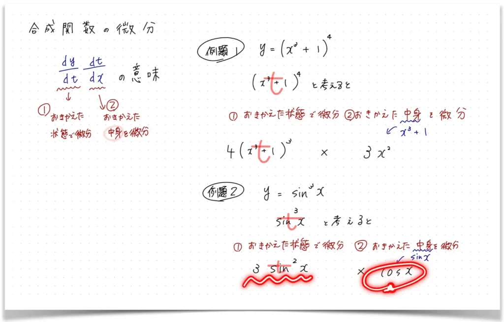 高専生のためのオンラインの塾の授業風景